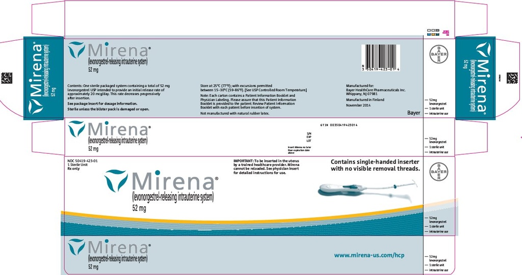 Mirena® Levonorgestrel 52 mg Intrauterine Device 