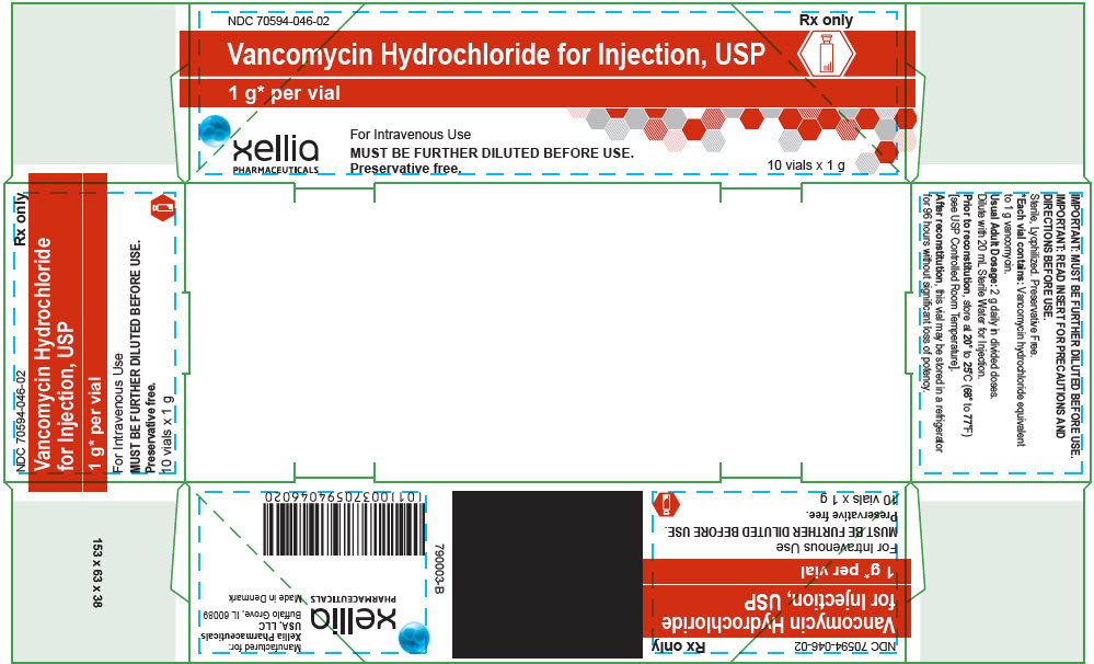 Vancomycin HCL 1gm Injectable Powder 