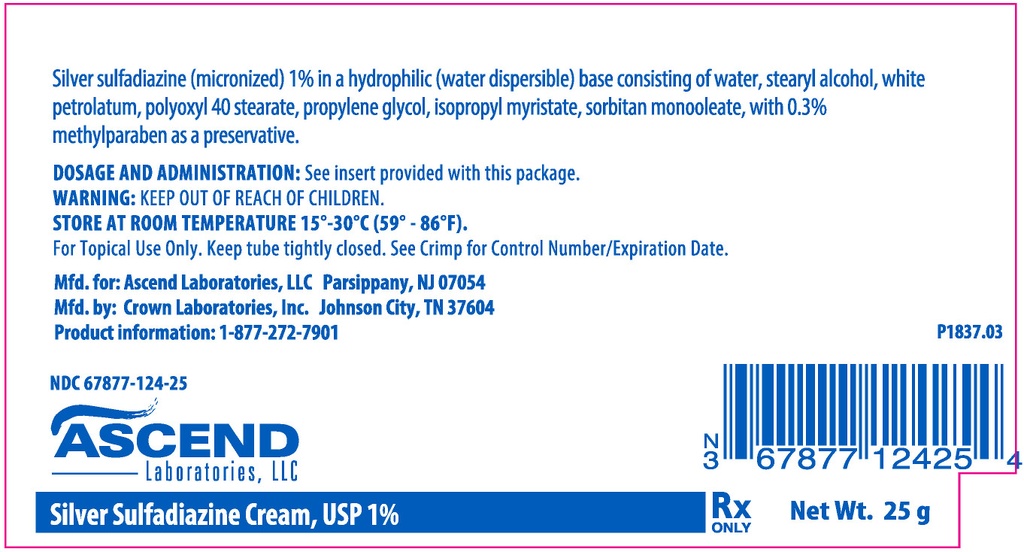 Silver Sulfadiazine (SSD) 1% | 50gm Cream Tube